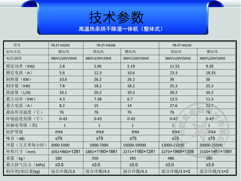 热汞烘干整体机技术参数.jpg