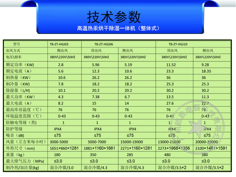 热汞烘干整体机技术参数2.jpg