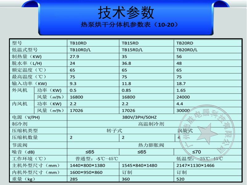 烘干机技术参数