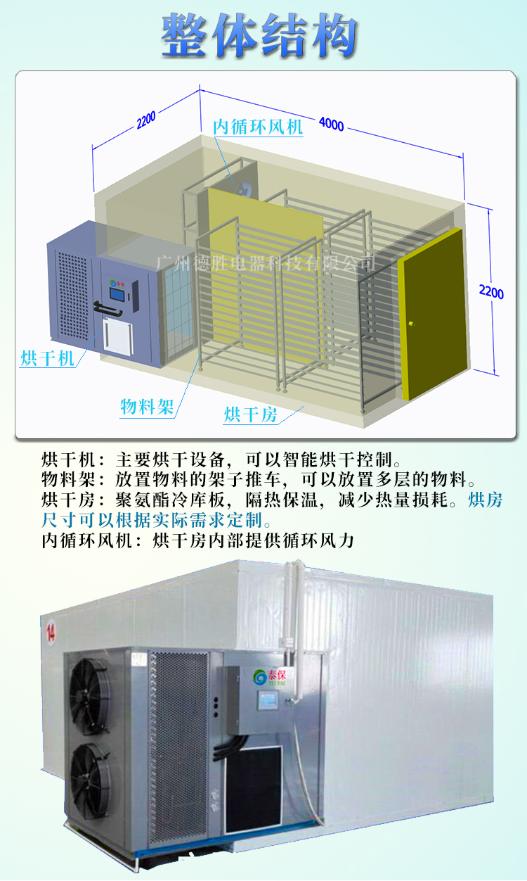 苹果烘干机整体结构