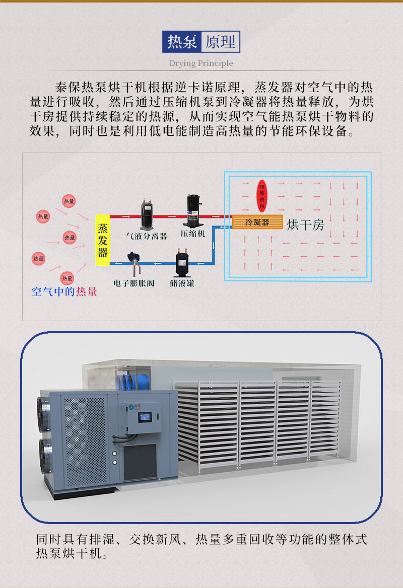 捻子热泵原理