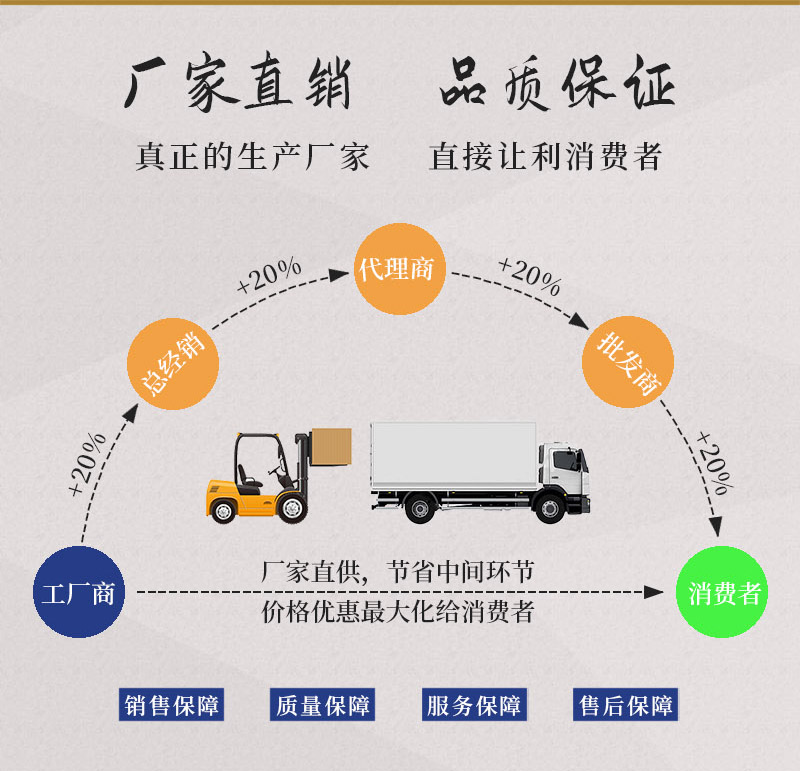 柠檬烘干机厂家直销