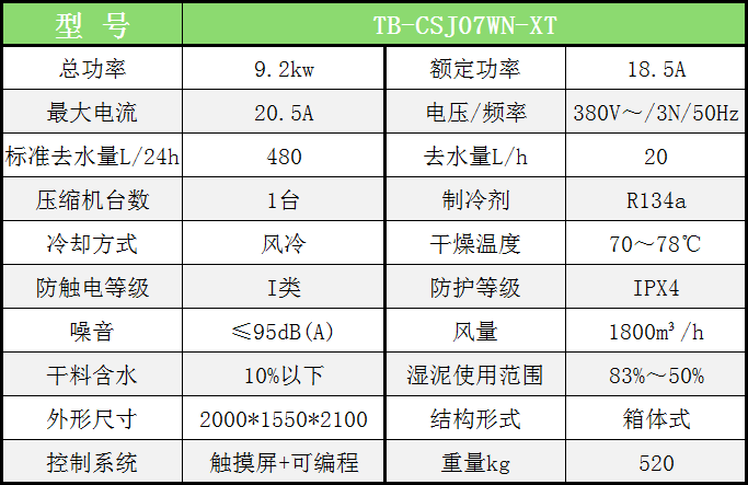 箱体式污泥干化机 机型参数
