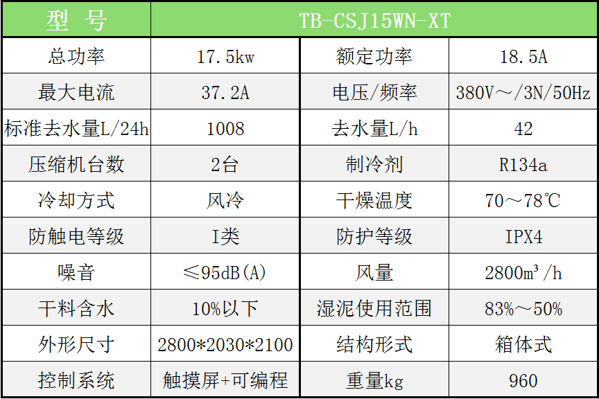 箱体式污泥干化机 机型参数