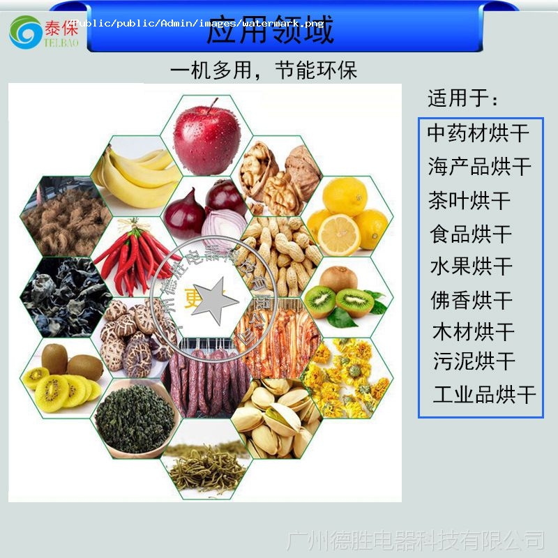 应用领域