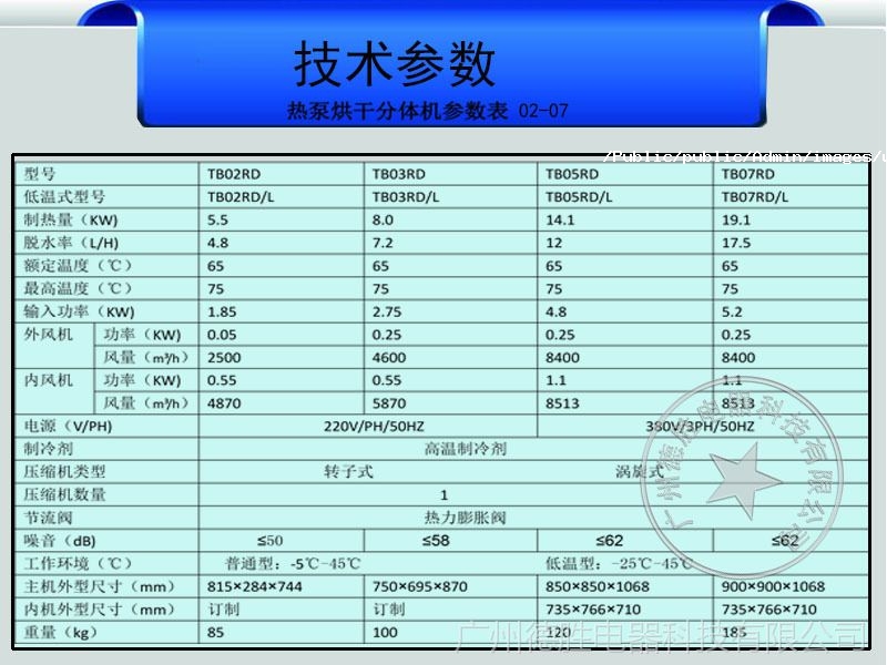 热汞烘干分体机02-07技术参数