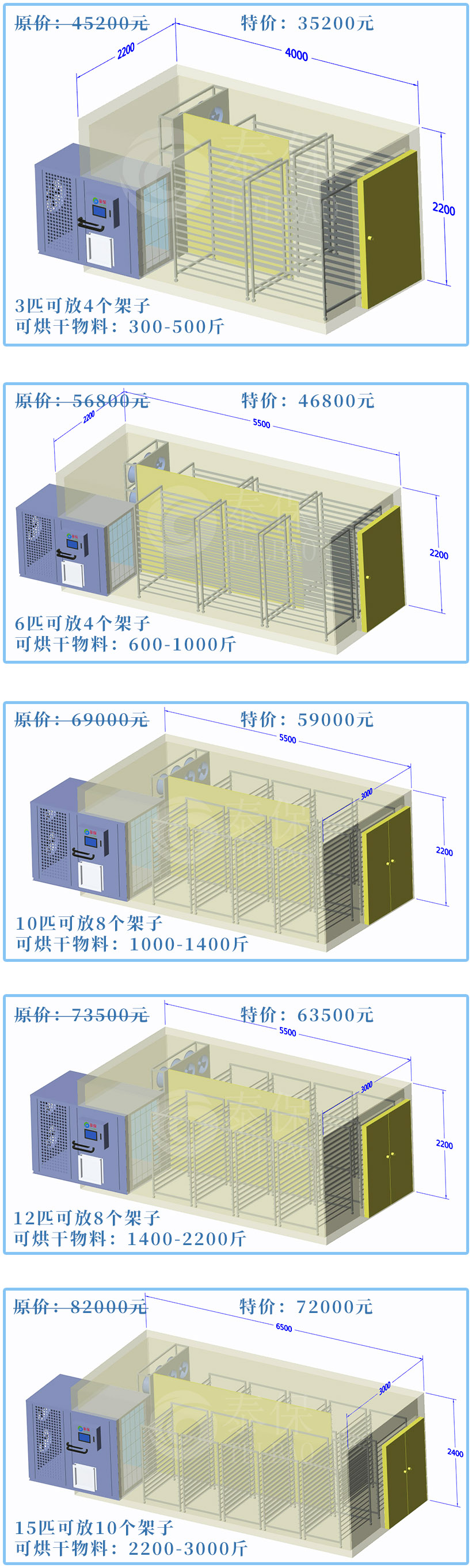 整体式烘干机优惠价格